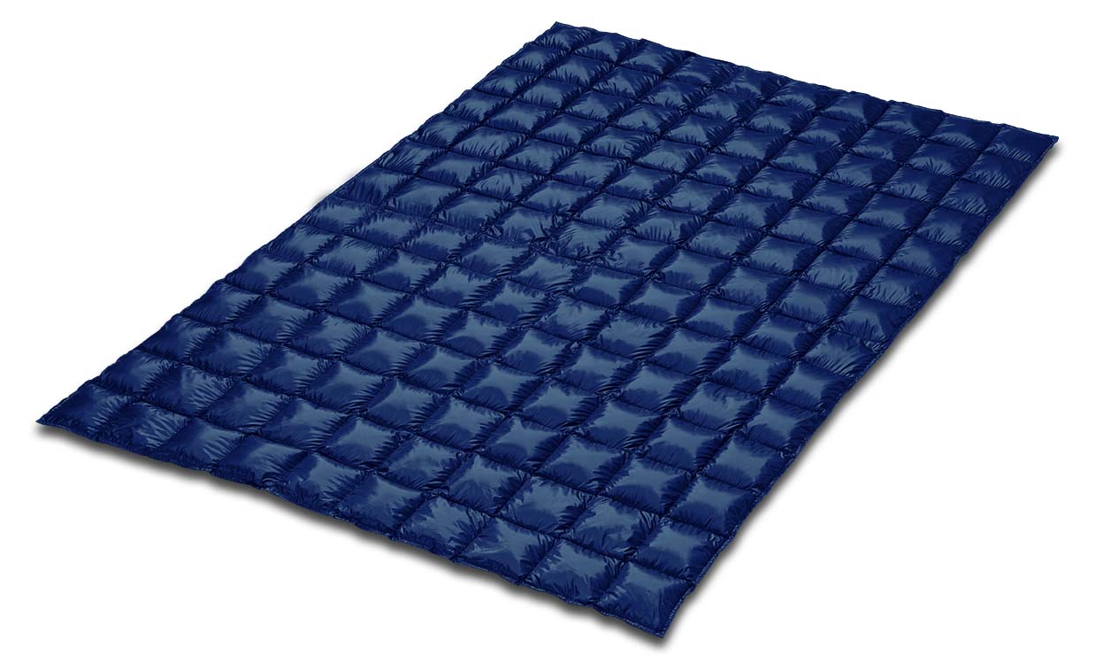 Plaid von oben 